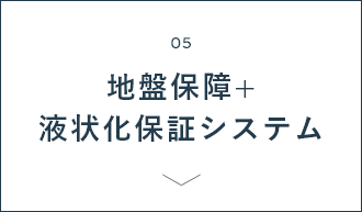 地盤保障＋液状化保証システム